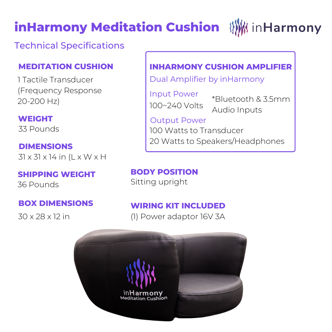 Inharmony image