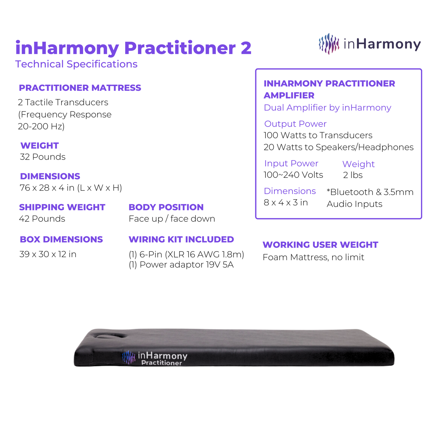 inHarmony Practitioner 2