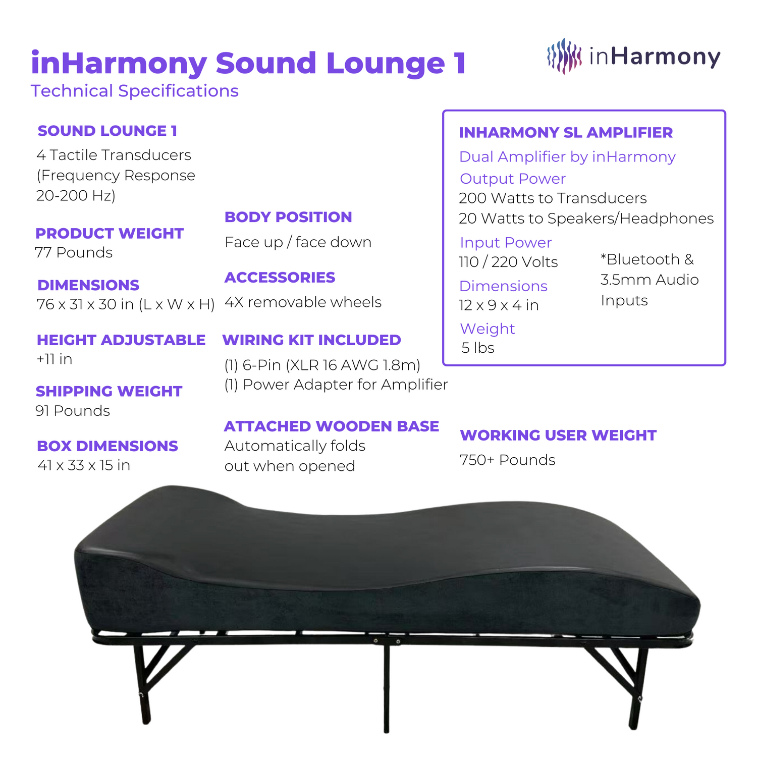 Inharmony image