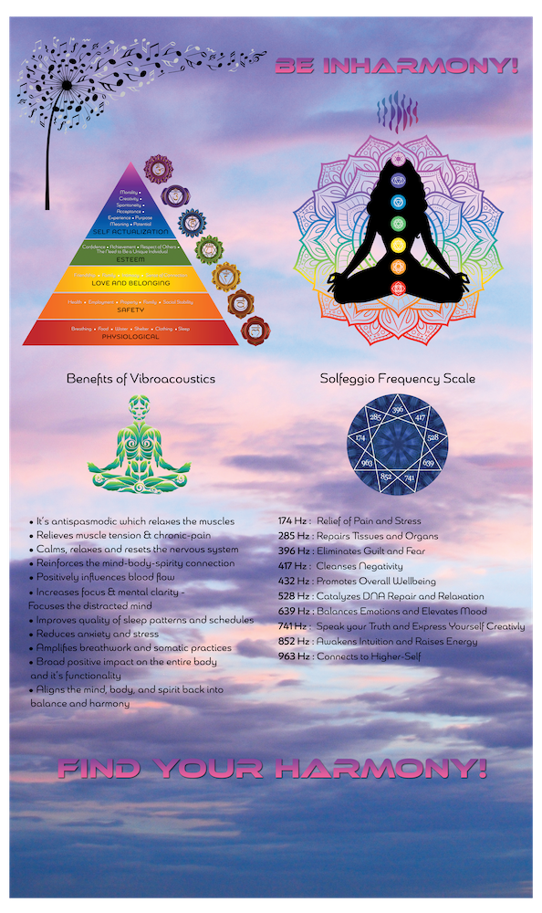 Inharmony collection image