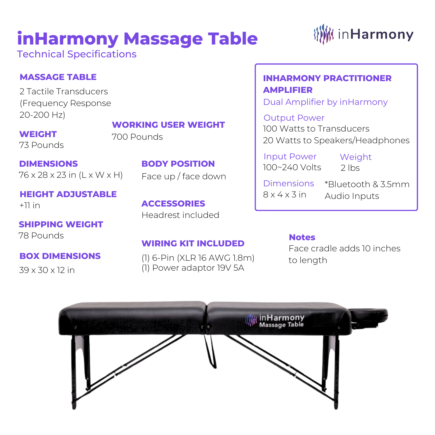 inHarmony Massage Table inHarmony Massage Table