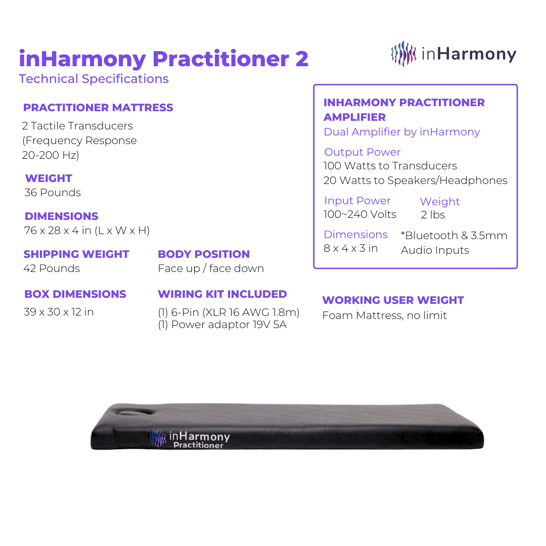 files/inHarmonyPractitioner_TechnicalSpecifications.png