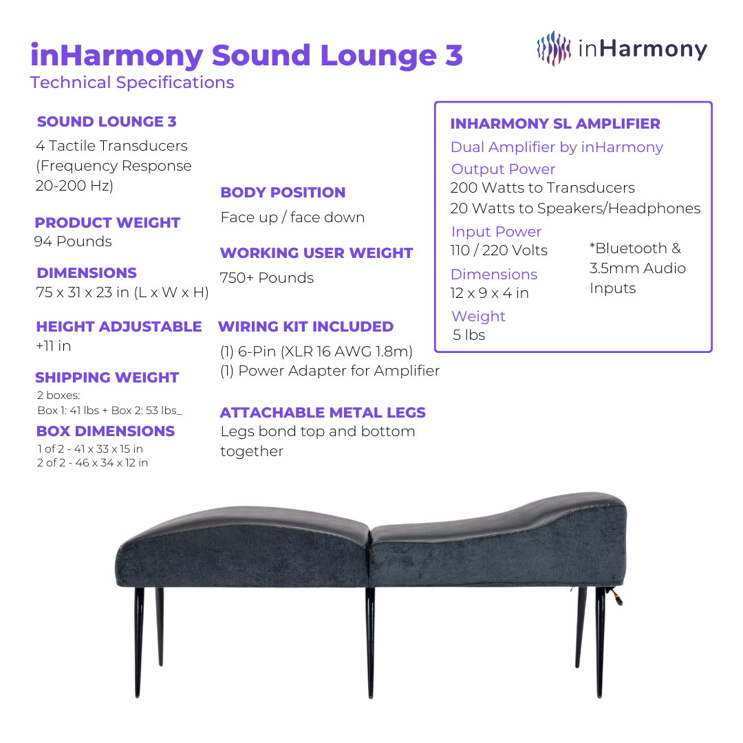 Inharmony image