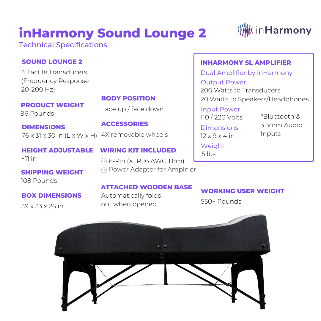 files/inHarmonySound2Lounge_TechnicalSpecifications_c31f1e37-eb0b-498e-9317-6b4fb980e25e.png