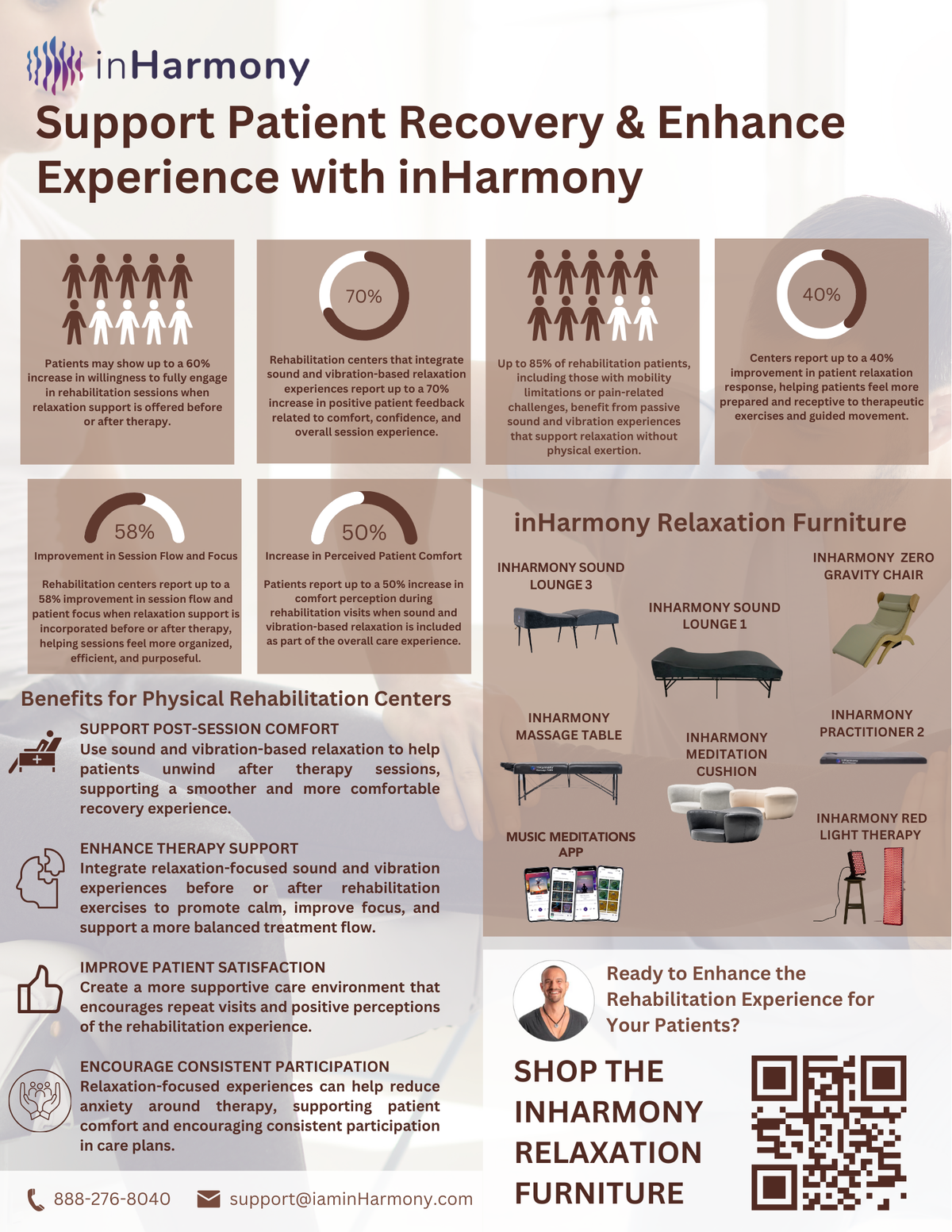 inHarmony vibroacoustic technology for physical rehabilitation