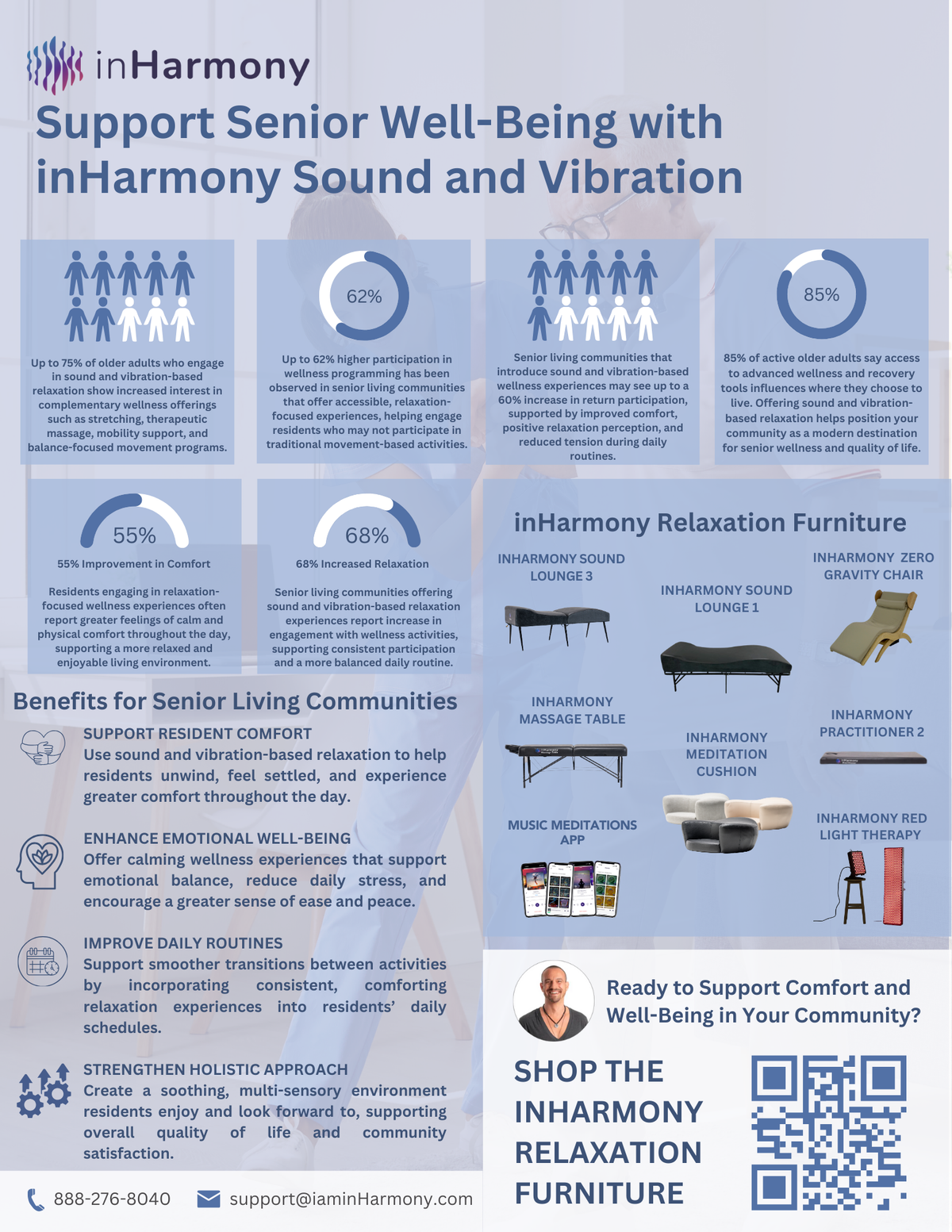 inHarmony wellness technology for senior living facilities