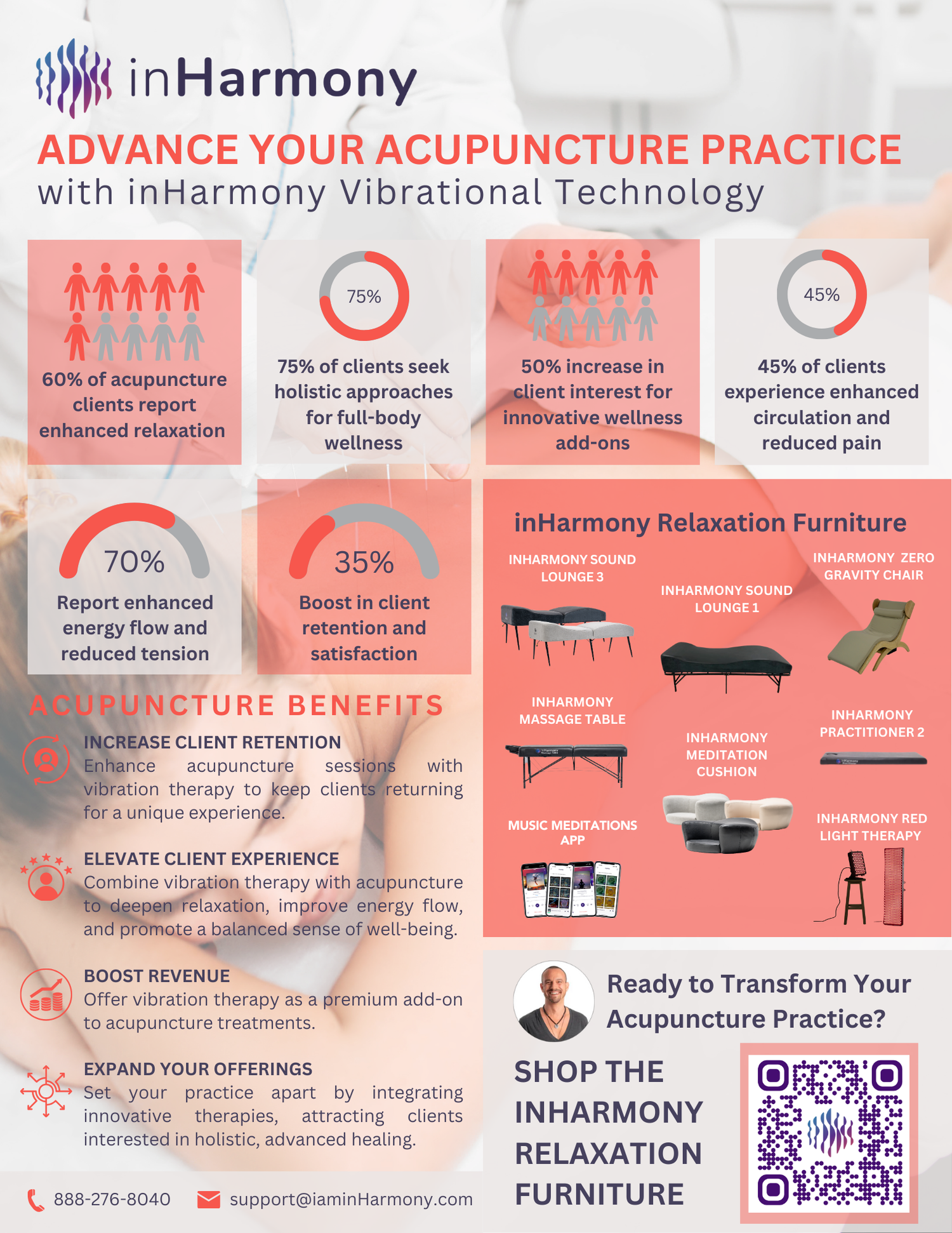 Inharmony image