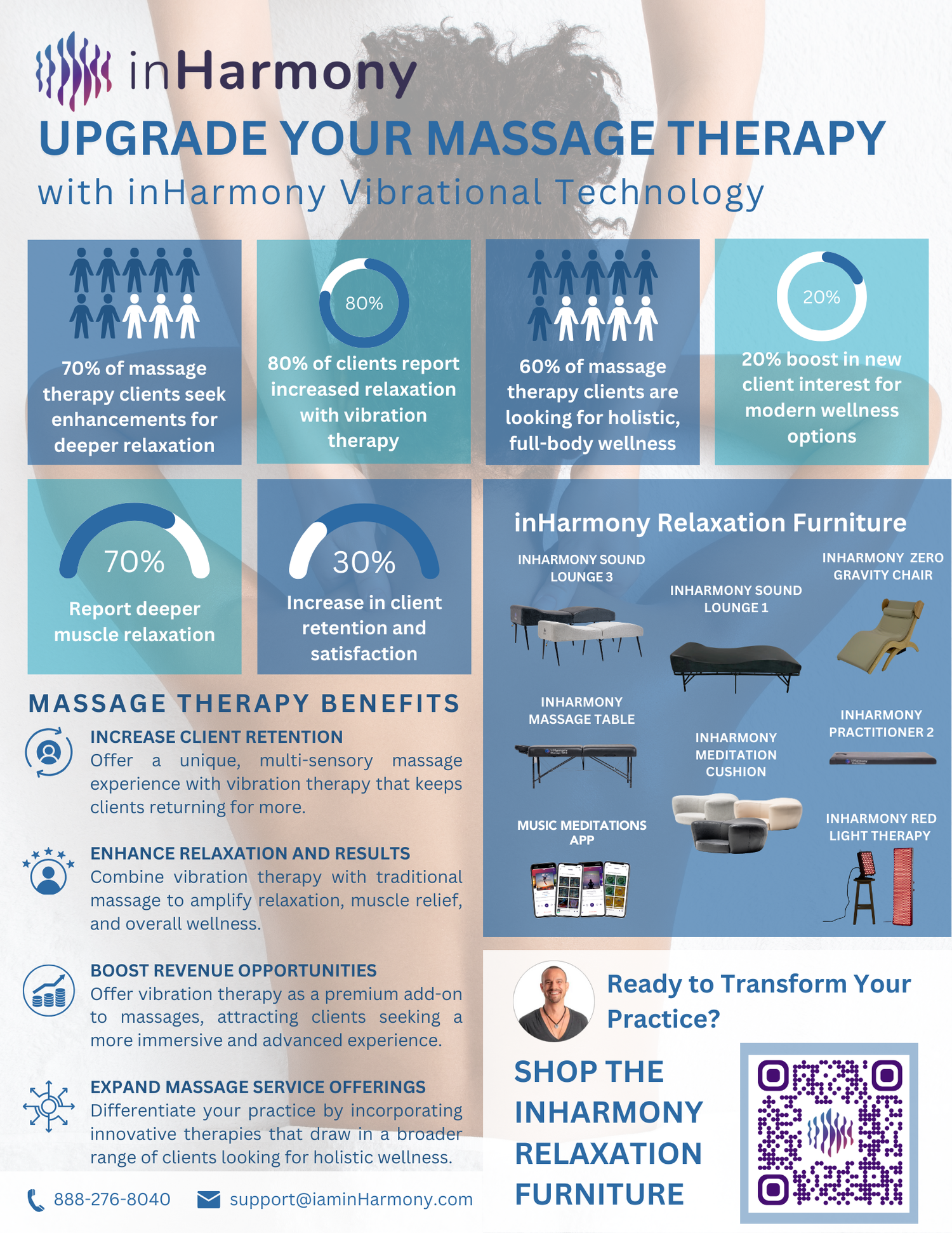 Inharmony image